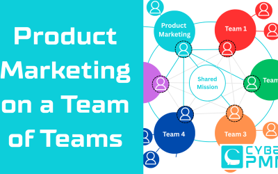 Product Marketing on a Team of Teams